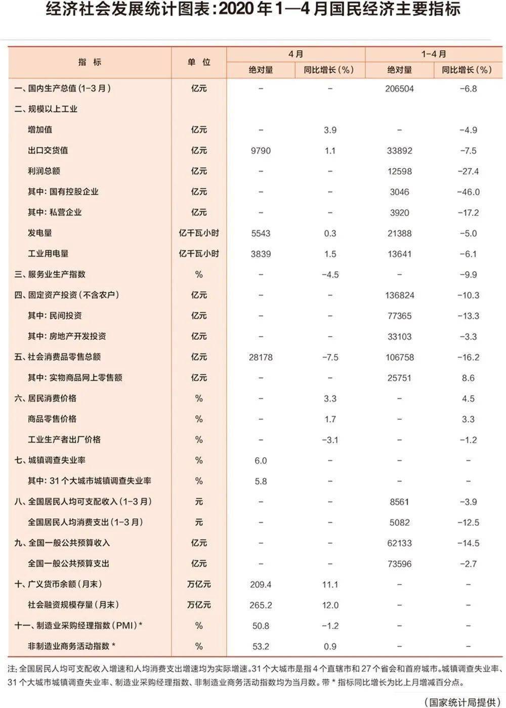 微观经济学总量分析_微观经济学思维导图(3)