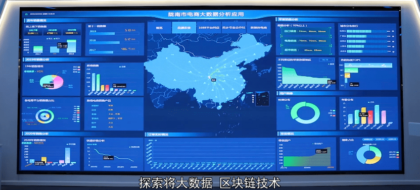 区块链技术怎么结合产业链 f0260b991da14ab28af267b2d955f9dd.png