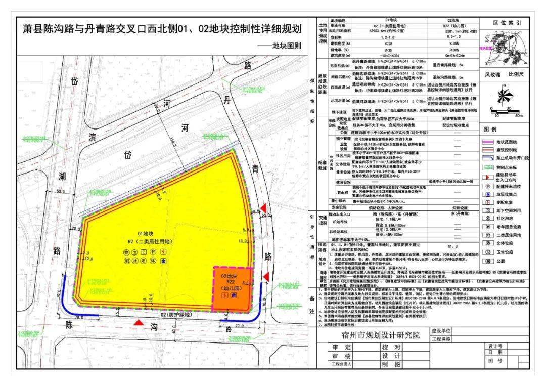 萧县最新规划!看看是否在你家附近!