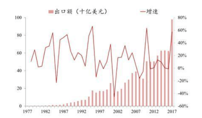 韩国有多少人口2017年_韩国人口密度分布图