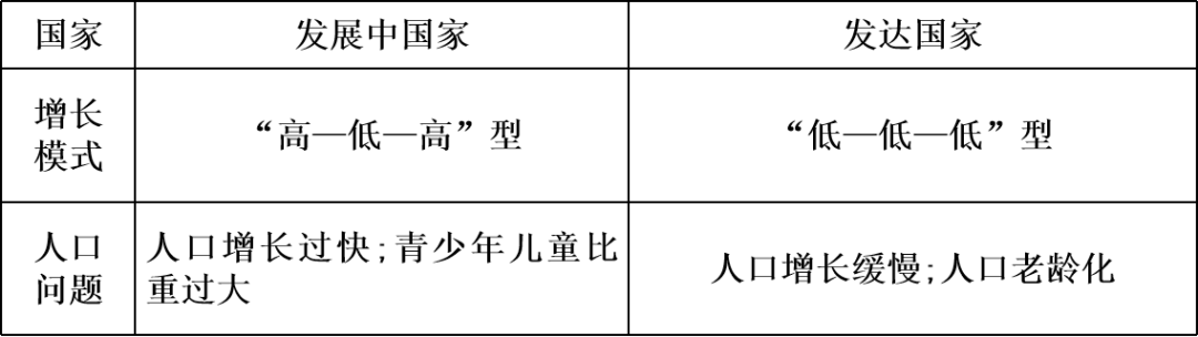 现在中国人口_中国人口超14亿了,楼市红利仍存在,5类人现在心里很欢喜