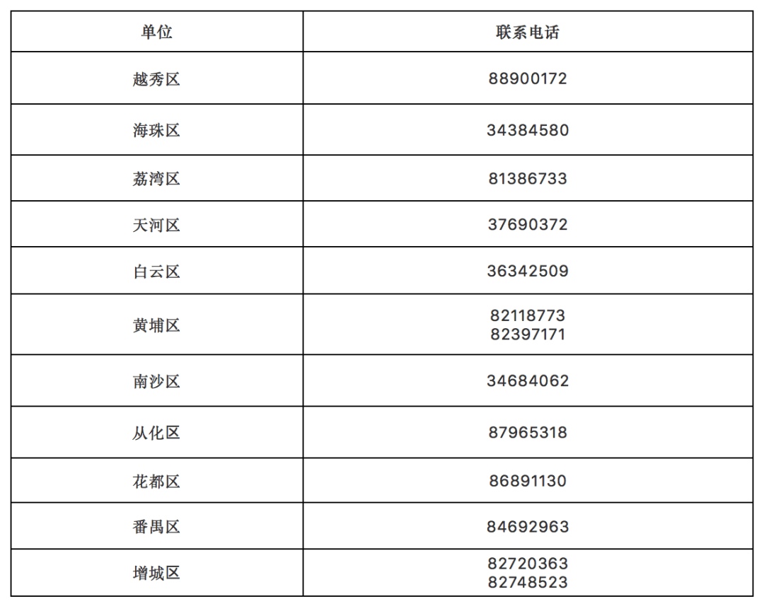户籍人口认定_天津户籍人口(2)