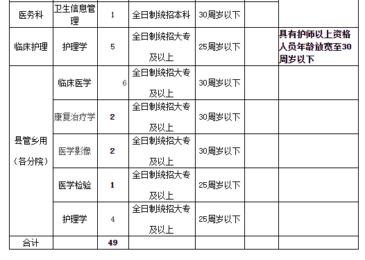 金寨县人口量2020_金寨县2020规划图