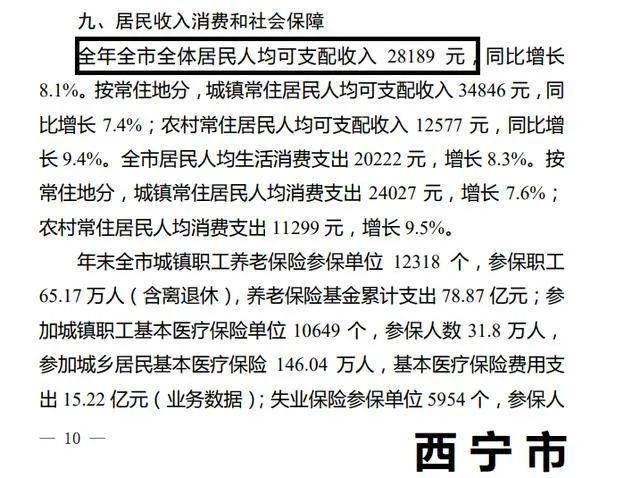 西宁人均收入_西宁火车站