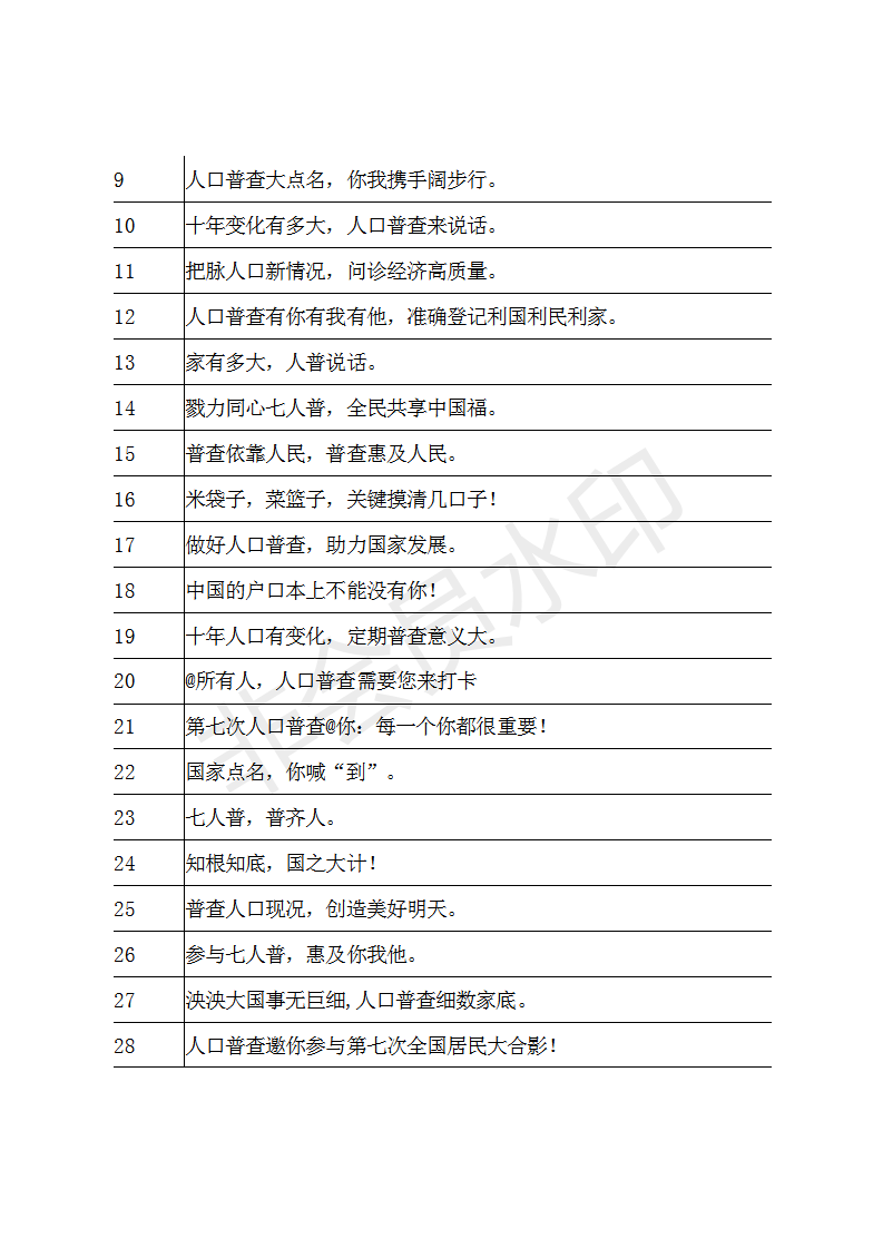 第七次人口普查物业工作总结_第七次人口普查