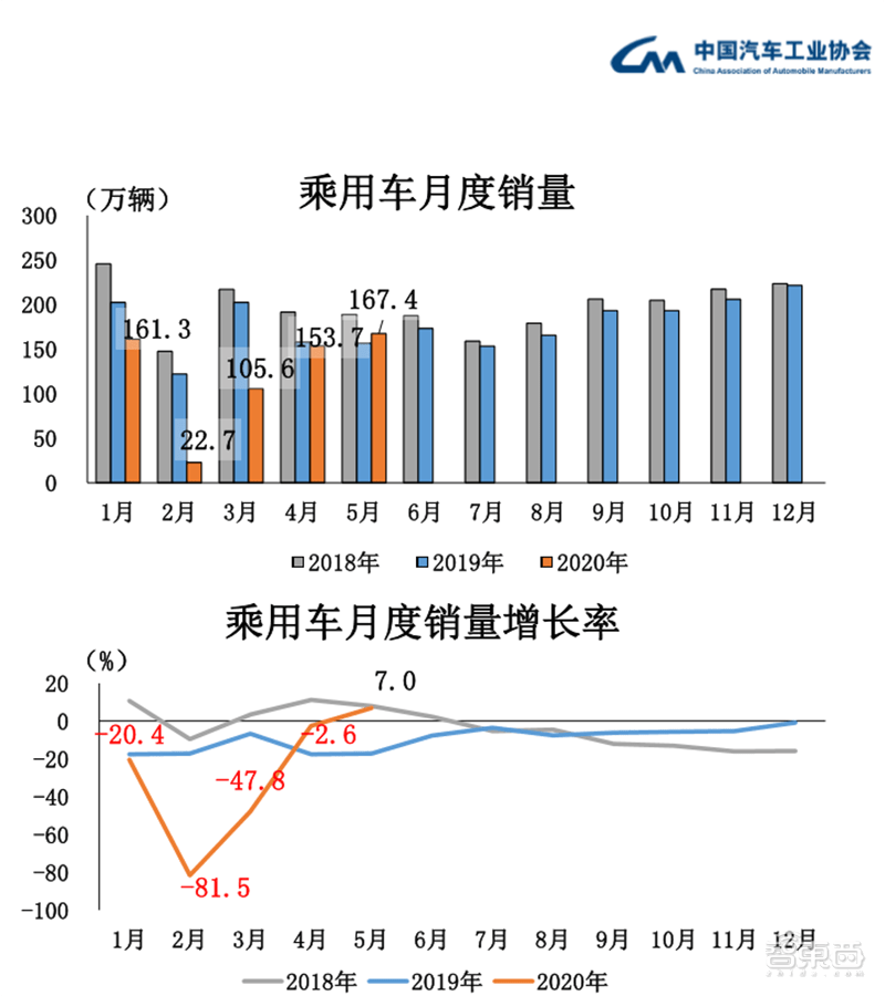 2020年6月末常州gdp_常州大学(2)