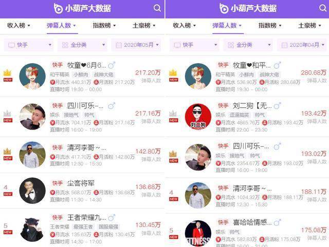 游戏主播粉丝排名_美女主播