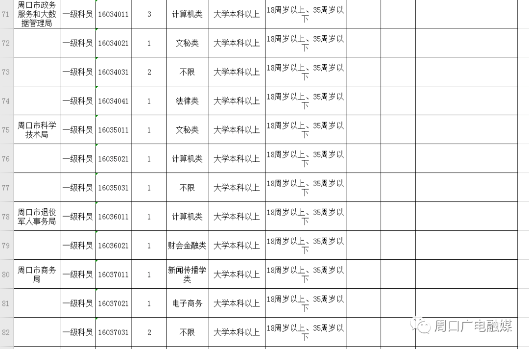 沈丘县人口2020总人数_沈丘县二高陪夜女图片