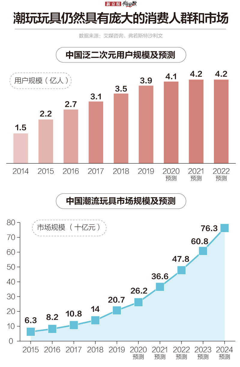 2019年保定市社会城镇人口数_保定市固城镇图(3)