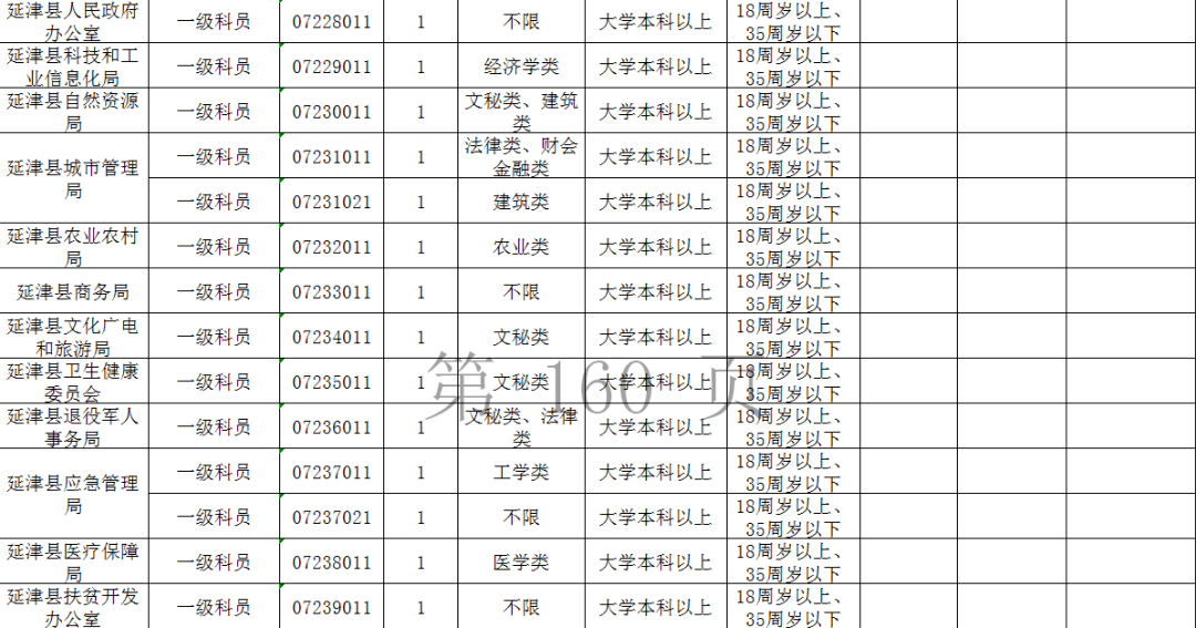 延津人口_今天多位延津司机都在怀疑自己的视力(2)