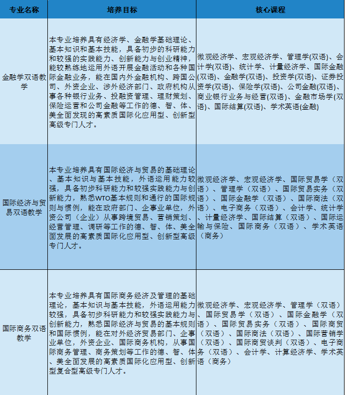 gdp解释基础经济学_经济学基础思维导图