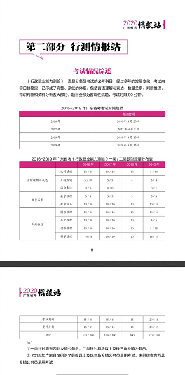 省考公告会发布在哪些网站？