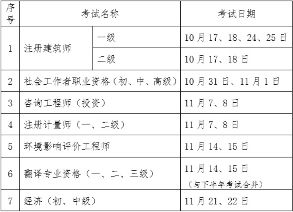 支撑gdp考核八大门类_八大行星图片(2)