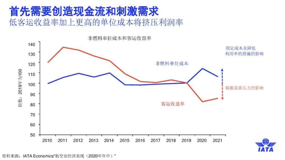 西安民用航天基地2021gdp_新型产业基地的重要举措(3)