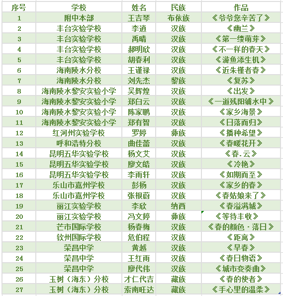 文化公司排名_保险公司十大排名(3)