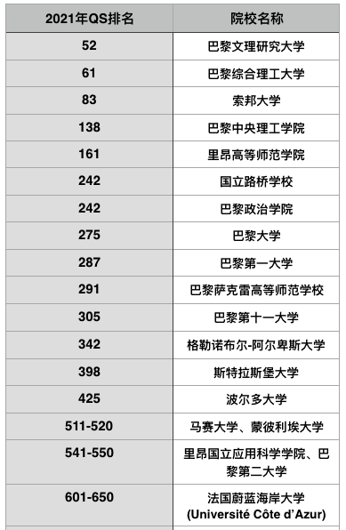 欧洲国家人口排名2021(2)