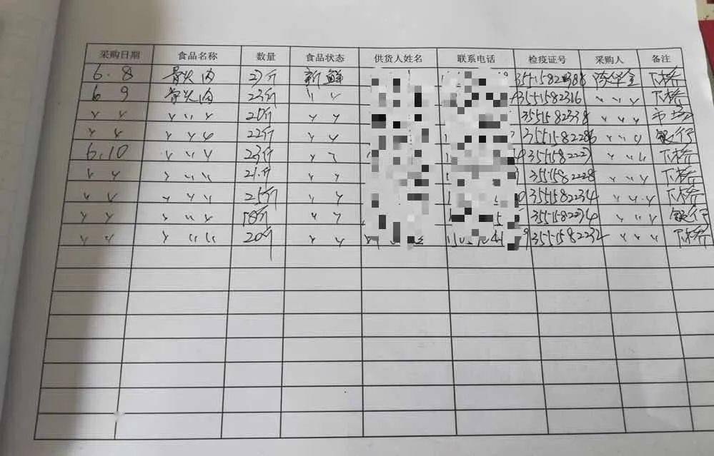 大田石牌大骨头肉有检疫吗?您所关心的信息在这