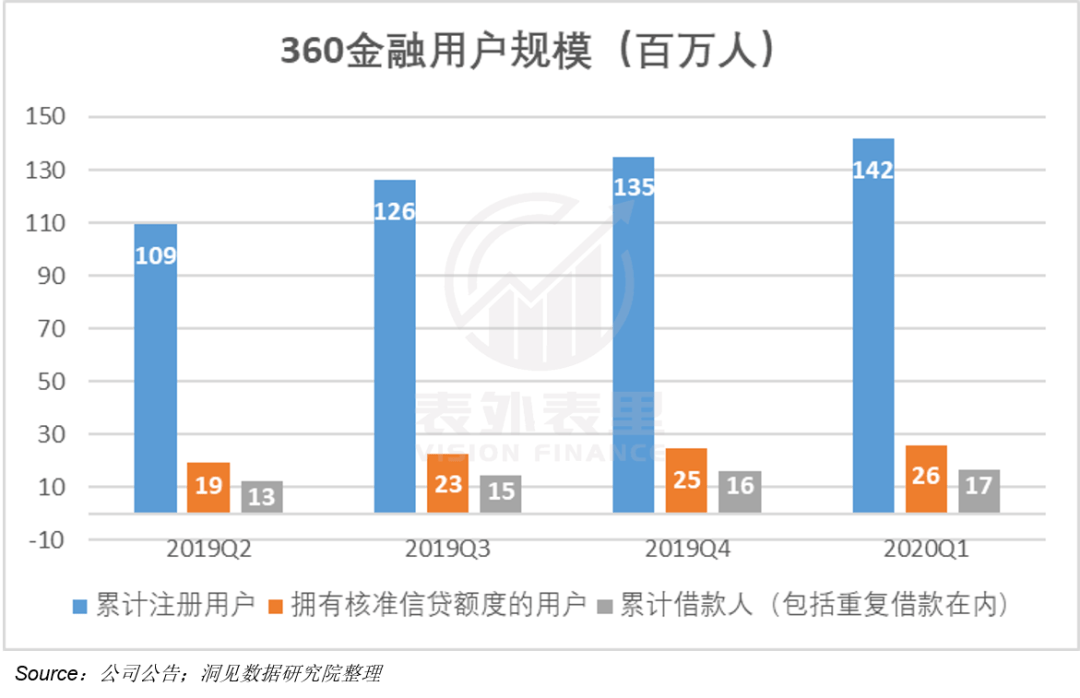 银行资产比全国gdp还多_今年上半年31省区市GDP数据出炉,这5省可排全球前20(3)