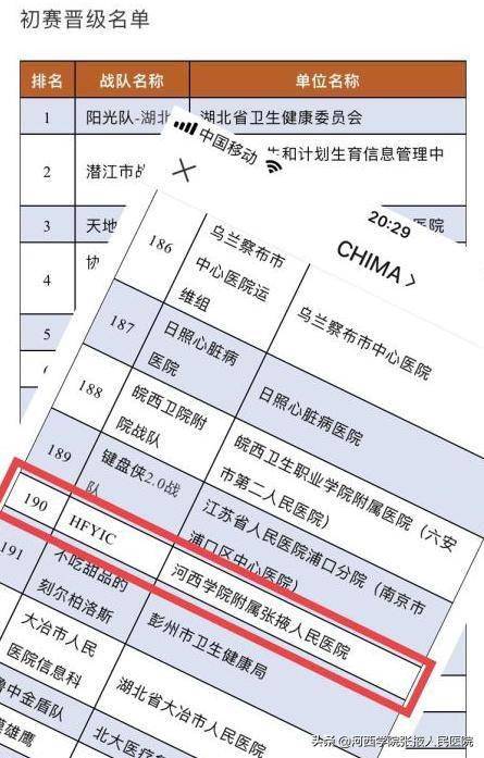 国家网络安全学院招生计划 887fa837d4aa4c2f90dcaa1150f797d1.jpeg