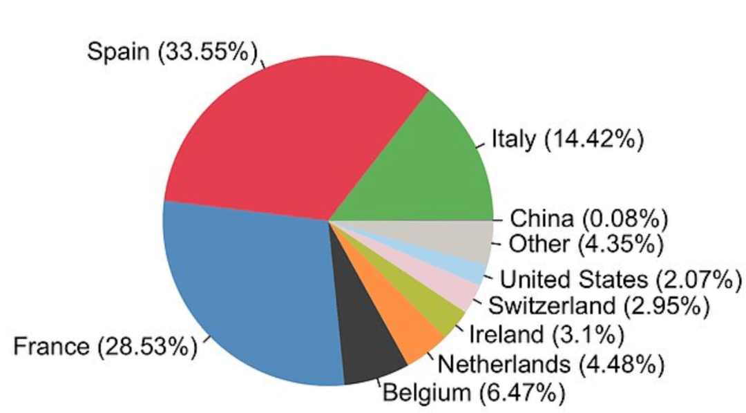 英国教授说中国gdp_英国教授 西方人你们要清楚的是中国正在实现伟大复兴而不是崛起(3)