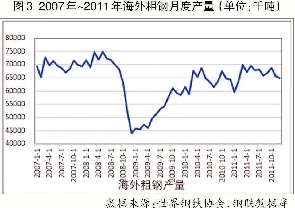 新冠肺炎对全球GDP_全球新冠肺炎