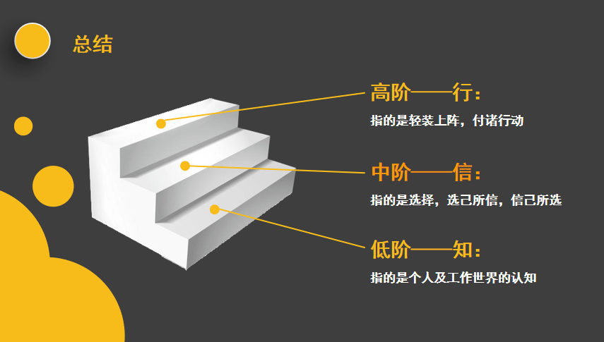 亚洲人口微课_亚洲人口分布图(2)