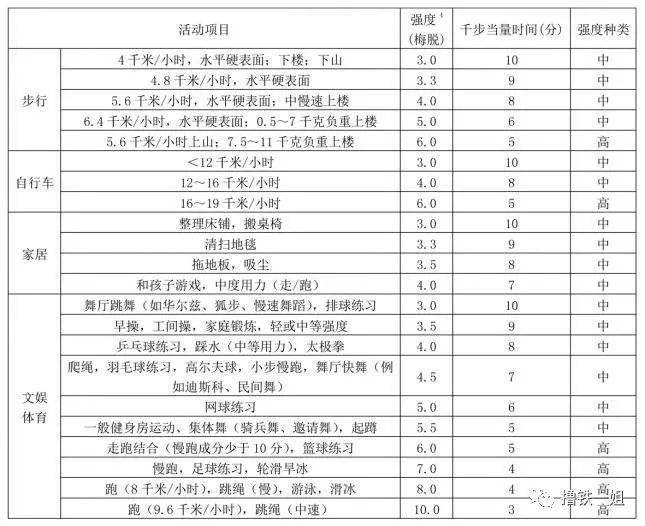 人口当量读音_人口普查图片(3)