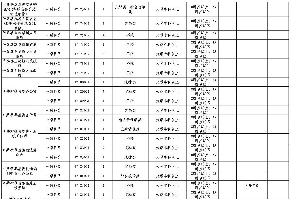 汝南县多少人口_全球瞩目 倒计时20天 驻马店,准备好了(3)