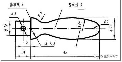 普及人口画_人口普及手抄报(3)