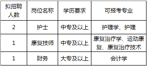 埭溪人口_人口普查