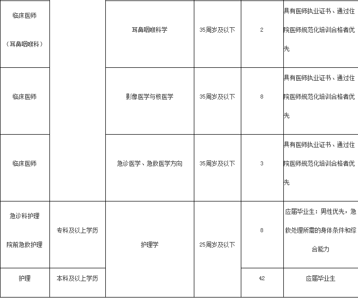 大同市2020年出生人口_大同市2021年规划图(2)