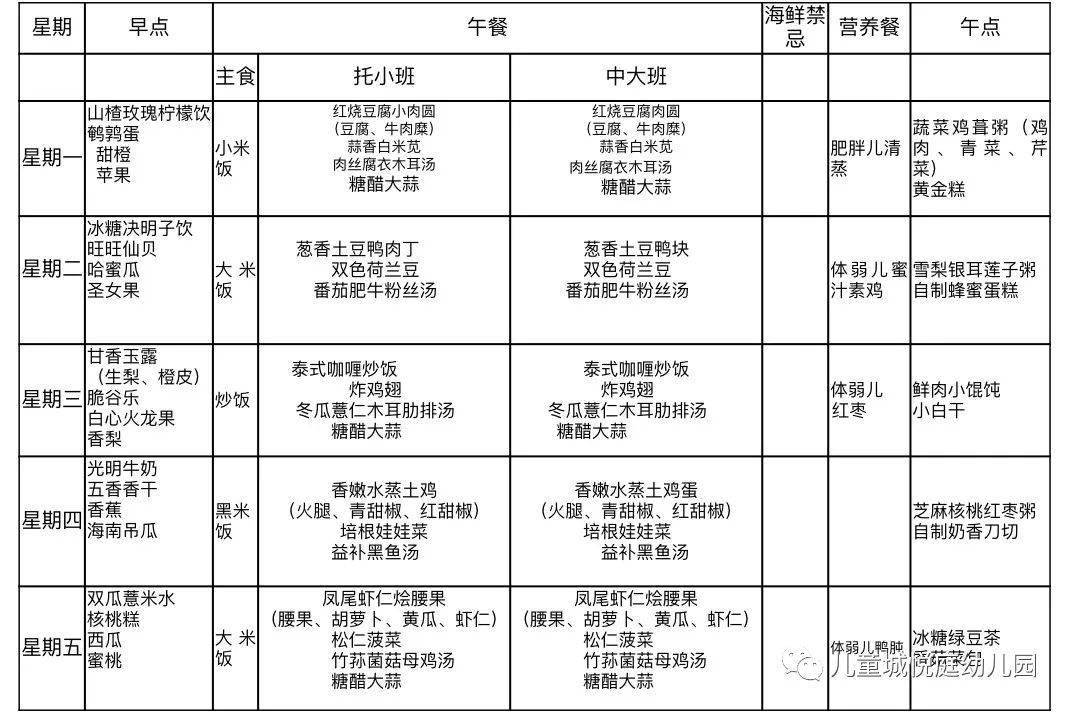 悦庭幼儿园——幼儿每日食谱6.15—6.19