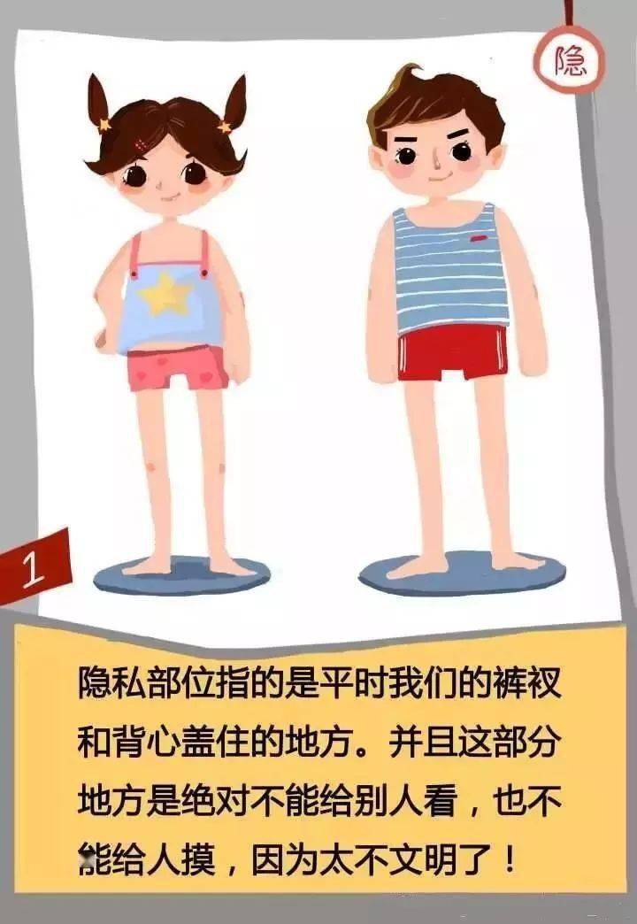 我的身体我做主 勇敢的说"不"——丽晶幼儿园"防性侵"