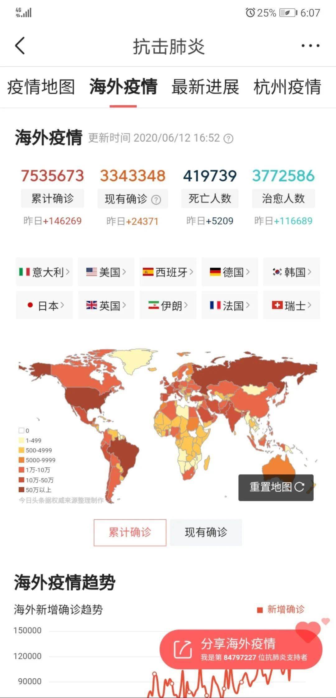 2020年前2月浙江各市_2020年浙江大学学生证(3)