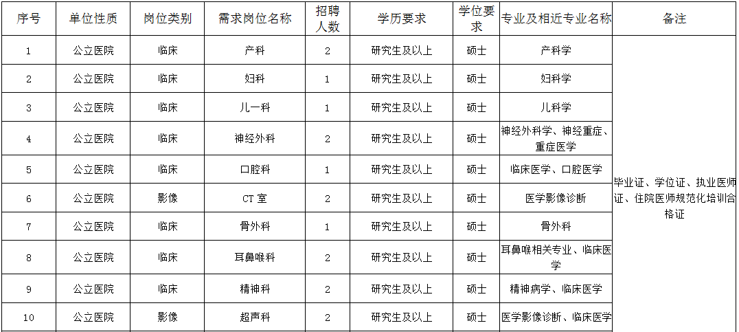 郓城人口_最新 人均9832元 郓城人你有多少(2)