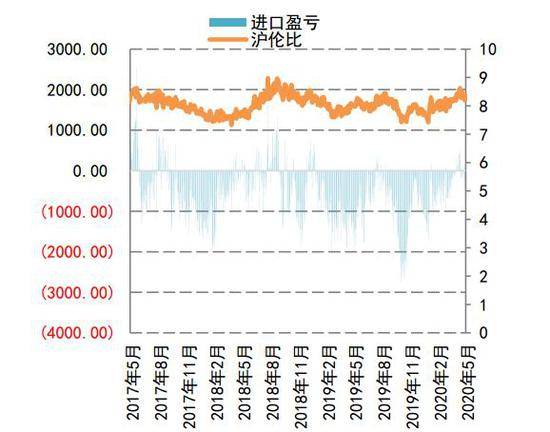 南美洲2020经济总量_南美洲经济地图