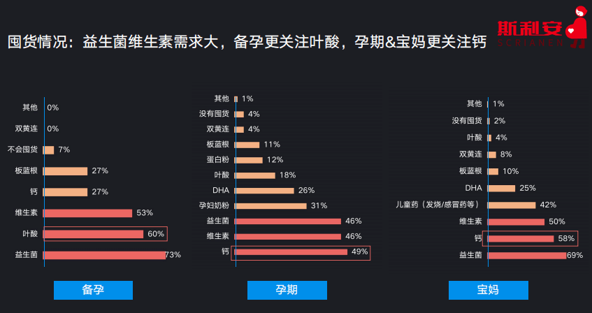 疫情期间人口增长趋势_美国疫情增长趋势图