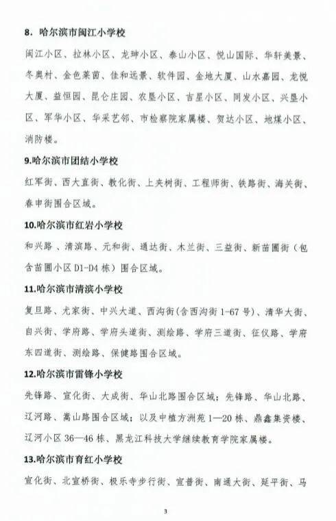 刘树林|哈尔滨市南岗区2020年小学各学校学区招生范围公布
