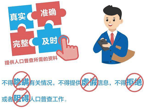 七次人口普查员手机要操作什么_等什么君