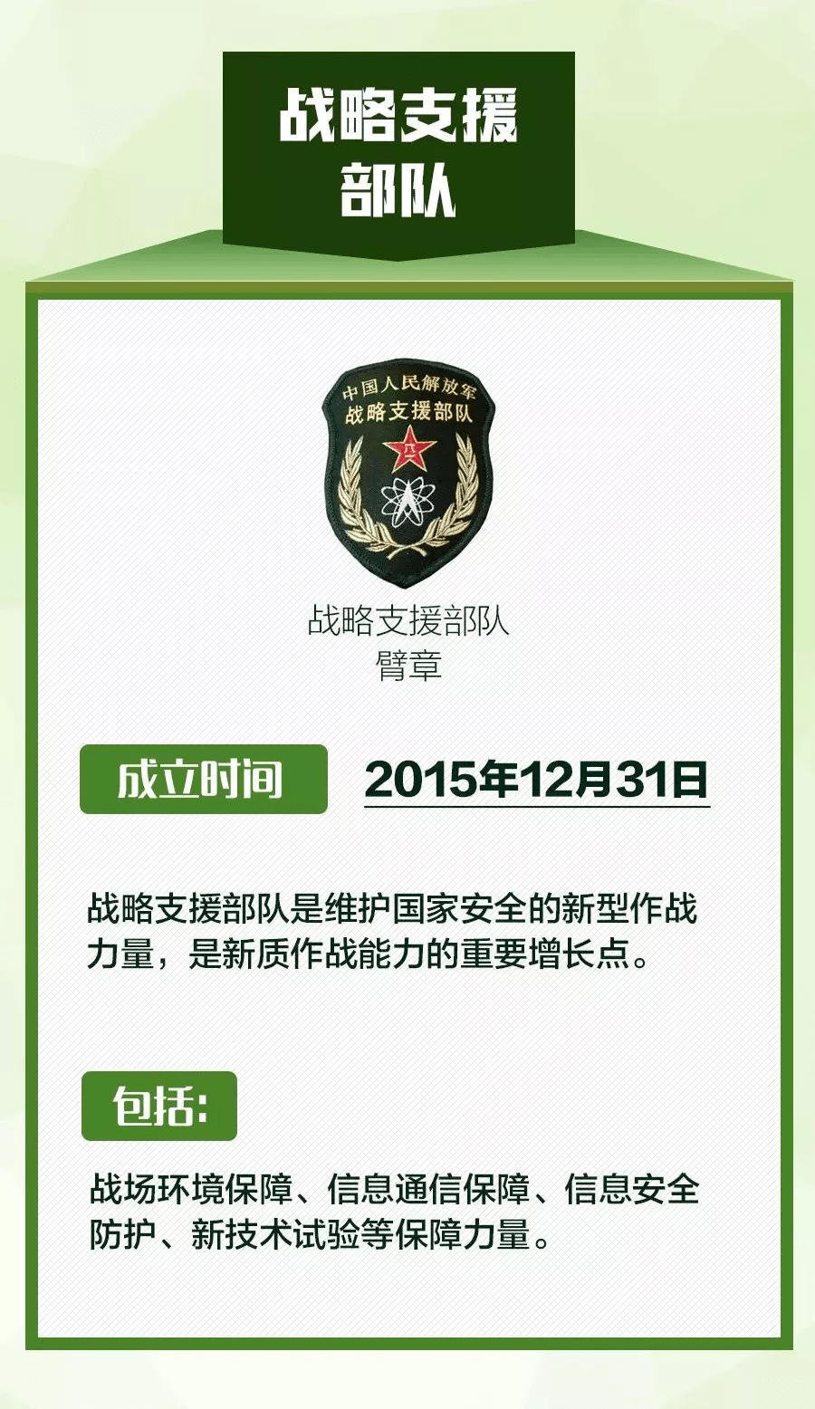 【最强合集-按军种】2020年军队文职人员招聘信息(按军种分类整理)