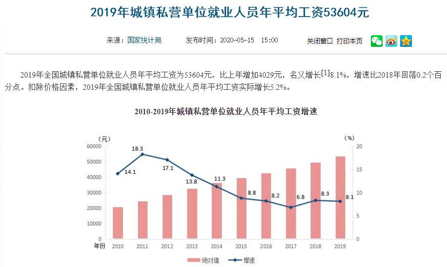 余姚人口平均收入是多少_余姚舜宇全是美女(2)