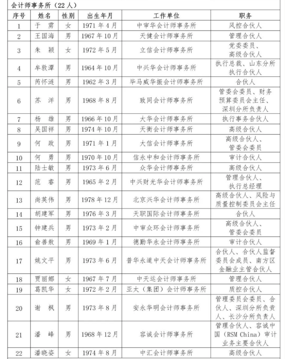 平顶山人口和计划生育委员会牛全平简历