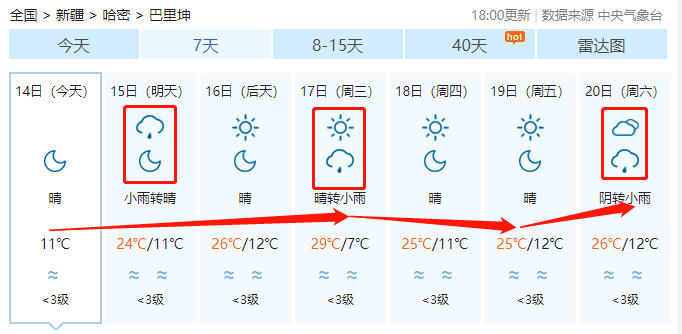 未来40天天气预报准确 d4a91d5699d14ecdb9fdf5f7eb25bde3.png