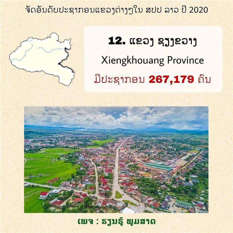 老挝最新人口数据公布(附2020年老挝各省人口数据)