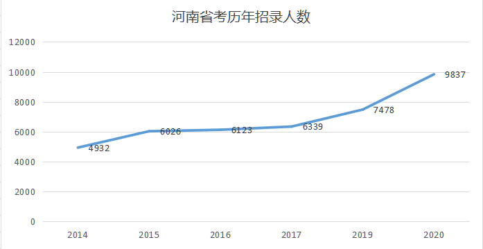 2020年乡村人口减少_2020年人口普查图片