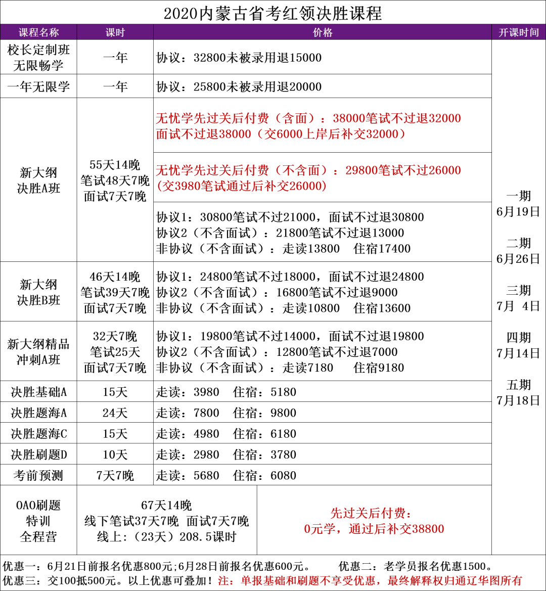 公务员报名人口_公务员报名图片