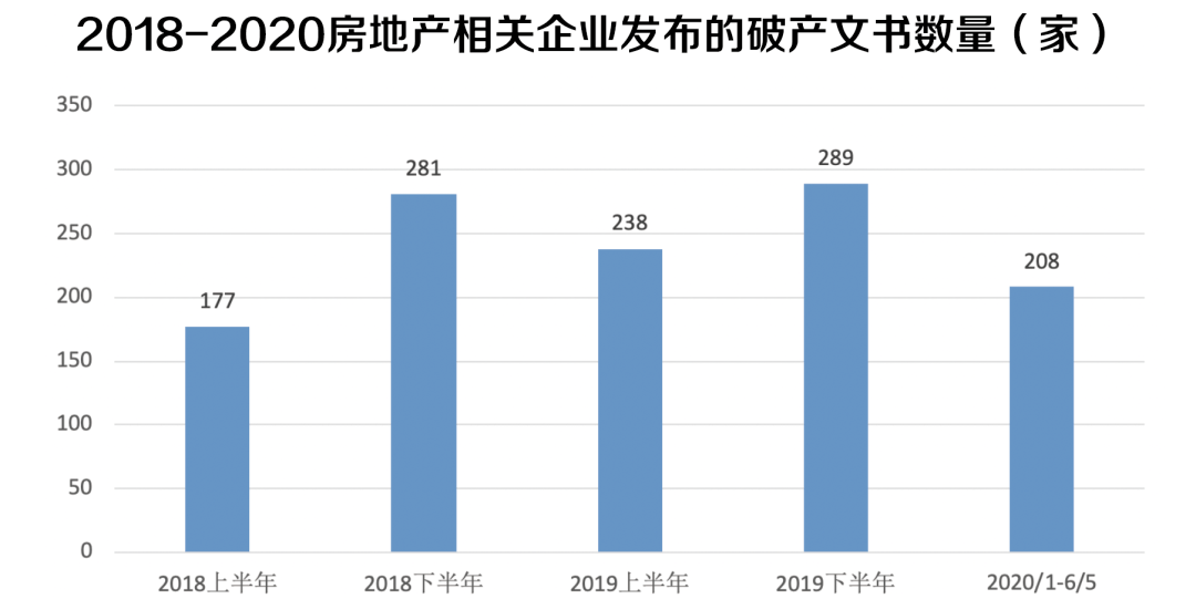 买人口_长期看人口 跟着人口流动买房(3)