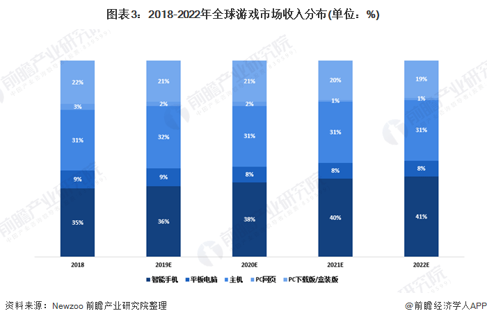 国内企业2019gdp排行榜_2010年国内gdp(2)