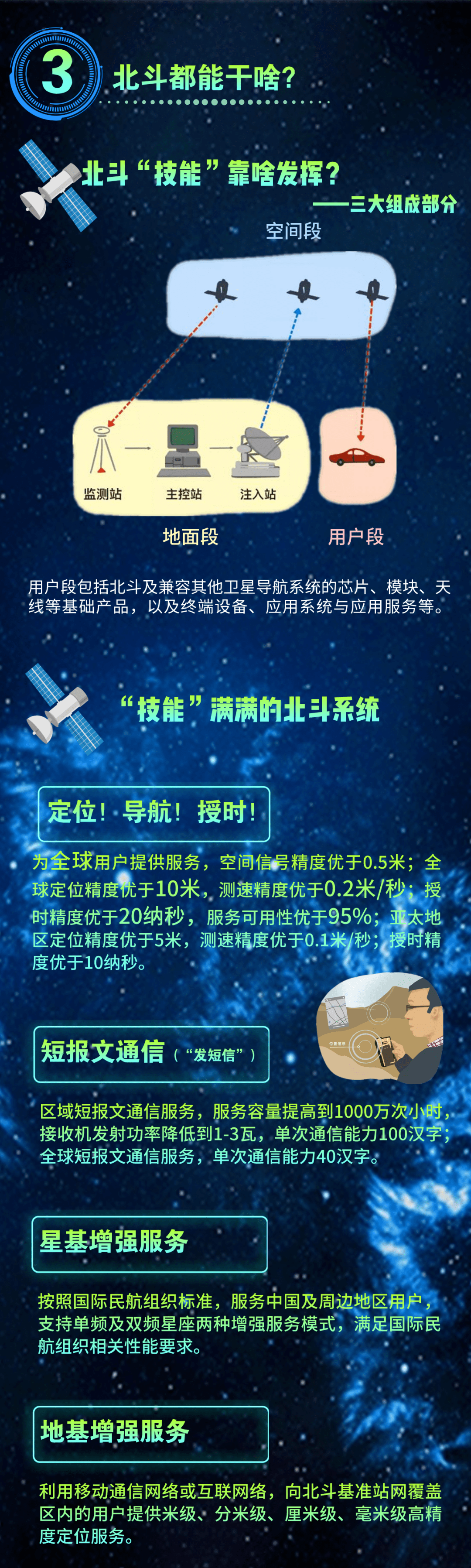 北斗最后一颗组网卫星要发射了,"排星布阵"即将功成!