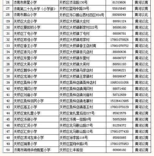 济南市天桥区2020GDP_天桥区法官陈敏